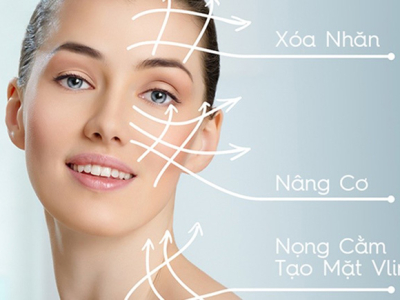 Trẻ h&oacute;a da đa tầng c&ocirc;ng nghệ Ultherapy